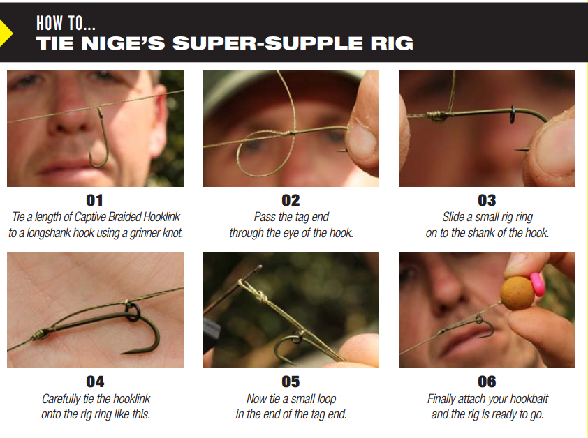 HOW TO - fghgfhfghgf.png